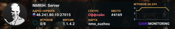 NMRiH: Server