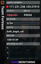 Team Fortress