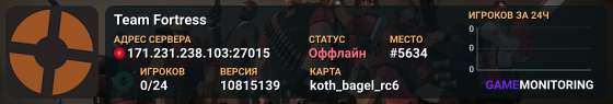 Team Fortress