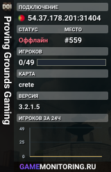 Proving Grounds Gaming