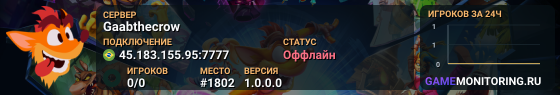 Gaabthecrow