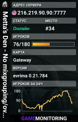 Metta's Den - No mixgrouping/overpacking