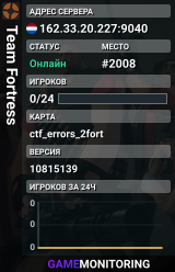 Team Fortress