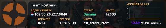 Team Fortress
