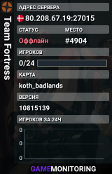 Team Fortress
