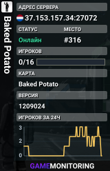 Baked Potato
