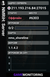 NMRiH: Server