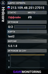 Hrdcore