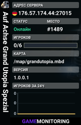 Auf Achse Grand Utopia Spezial