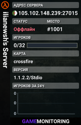 ilianewsh's Server