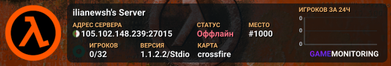 ilianewsh's Server
