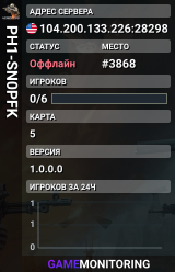 PH1-SN0PFK