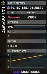 LA1-OGYW77