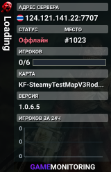 Loading