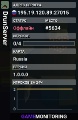 DrunServer