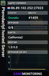 Pterodactyl hosted Server