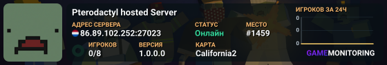 Pterodactyl hosted Server