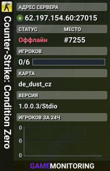 Counter-Strike: Condition Zero