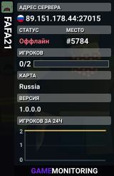 FAFA21