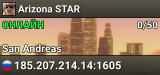 Arizona STAR