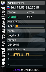 {DD2} РУБЛЁВКА 18+ {ПАБЛИК} © [BONUS-KNIFE-VIP]