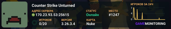 Counter Strike Unturned