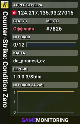 Counter-Strike: Condition Zero