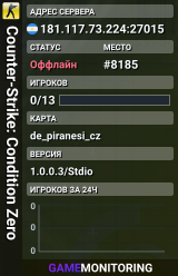 Counter-Strike: Condition Zero