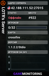 LOTR's Server