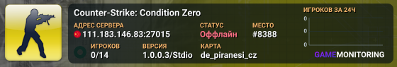 Counter-Strike: Condition Zero