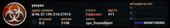 yesyes