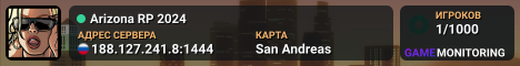 Arizona RP 2024