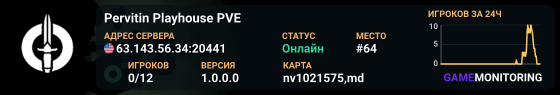 Pervitin Playhouse PVE