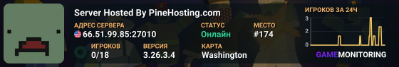 Server Hosted By PineHosting.com