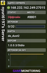 nyuri6197's Server