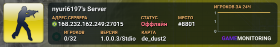 nyuri6197's Server