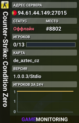 Counter-Strike: Condition Zero