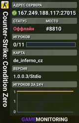 Counter-Strike: Condition Zero