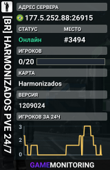 [BR] HARMONIZADOS PVE 24/7