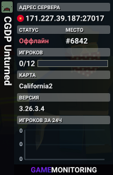 CGDP Unturned