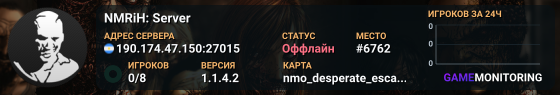 NMRiH: Server