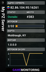 My PZ Server