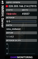 NMRiH: Server