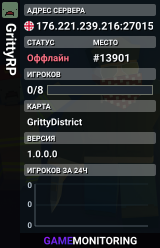GrittyRP