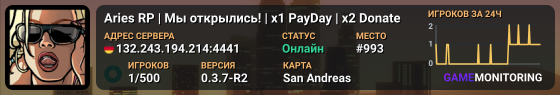 Aries RP | Мы открылись! | x1 PayDay | x2 Donate