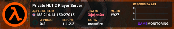 Private HL1 2 Player Server