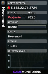 Heavenord