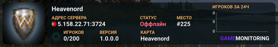 Heavenord
