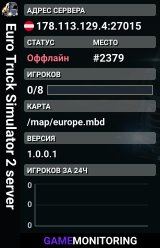 Euro Truck Simulator 2 server