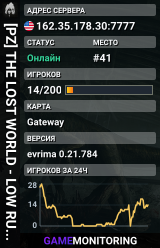 [PZ] THE LOST WORLD - LOW RULES - 2xGROWTH + AI